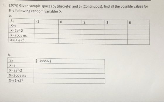 1, (20%) Given sample spaces S1 (discrete) and S2 (Continuous), find all the possible values for the following random variables X: a. S1 X-2s2-2 X-(1-s) -1 3 b. -1ss56) S2 X=23.2 X-(1-s)1