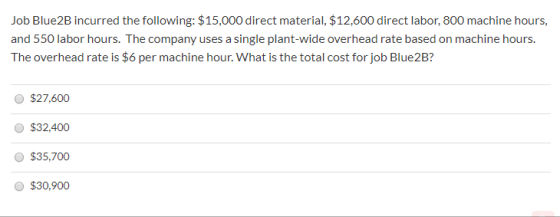 Job Blue2B incurred the following: $15,000 direct material, $12.600 direct labor, 800 machine hours, and 550 labor hours. The