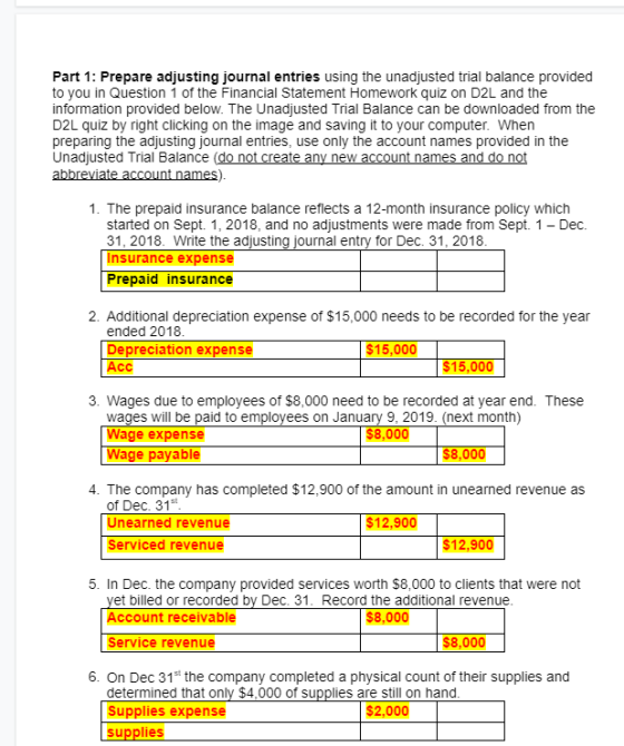 Part 1: Prepare adjusting journal entries using the unadjusted trial balance provided to you in Question 1 of the Financial S