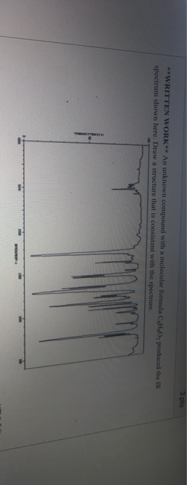 3 pts **WRITTEN WORK** An unknown compound with a molecular formula C,H,O, produced the IR spectrum shown here. Draw a struct