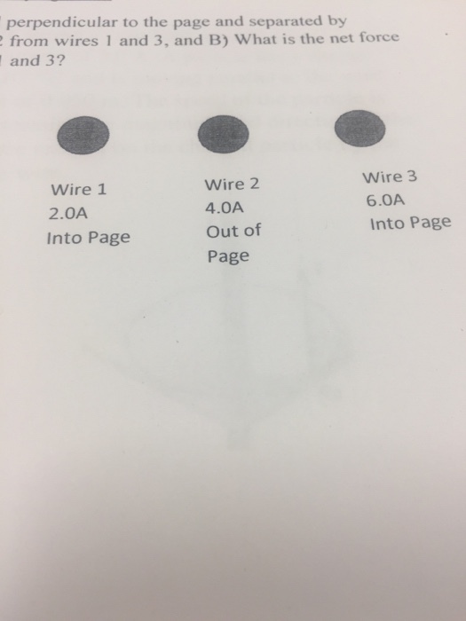 perpendicular to the page and separated by from wi