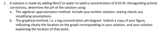 1. A solution is made by adding NH4Cl to water to yield a concentration of 0.02 M. Disregarding activity corrections, determi