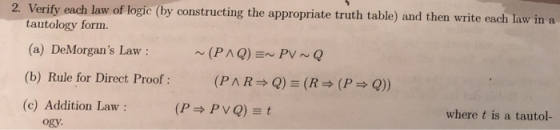 2. Verify each law of logic (by constructing the appropriate truth table) and then write each law in a tautology form. (a) De