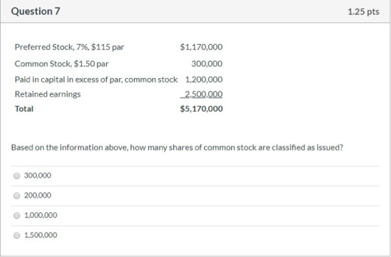 Question 7 1.25 pts Preferred Stock, 7%, $115 par $1,170,000 Common Stock, $ 1.50 par 300,000 Paid in capital in excess of pa