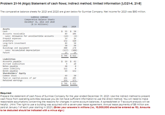Problem 21-14 (Algo) Statement of cash flows; Indirect method; Ilmited Information [LO21-4, 21-8] The comparative balance she