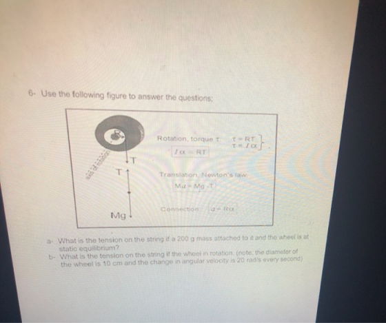 6. Use the following figure to answer the questions: Rotation, torque The TORI Sot Translation Newtons law Ma = Mg ctionar M