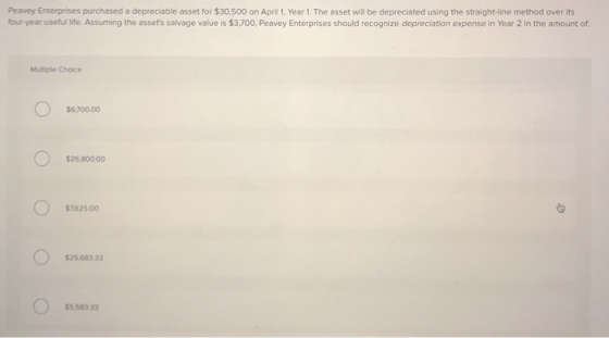 Peavey Enterprises purchased a depreciable asset for $30,500 on April 1. Year 1. The asset will be depreciated using the stra