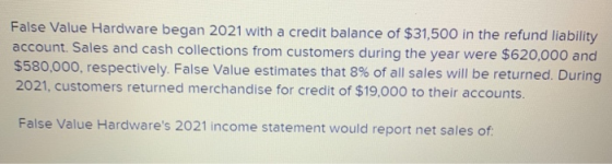 False Value Hardware began 2021 with a credit balance of $31,500 in the refund liability account. Sales and cash collections