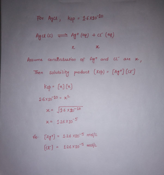 For Age, Ksp = 1.6*10-10 Agce(s) - Ag+ (aq) + co (aq) a Assume concentration of Ag+ and că are a Then solubility product (Ksp