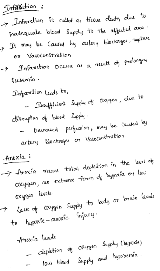 Tofadlion Infarction c calld au ticsue death du to inadeauate blood Supply t the ateuted ana It may be Cause4 by aitery bloc