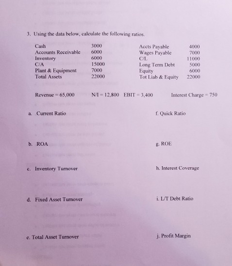 3. Using the data below, calculate the following ratios Cash Accounts Receivable Inventory C/A Plant & Equipment Total Assets