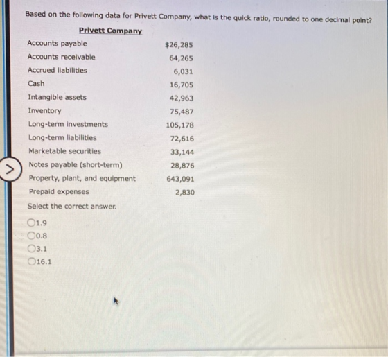 Based on the following data for Privett Company, what is the quick ratio, rounded to one decimal point? Privett Company Accou