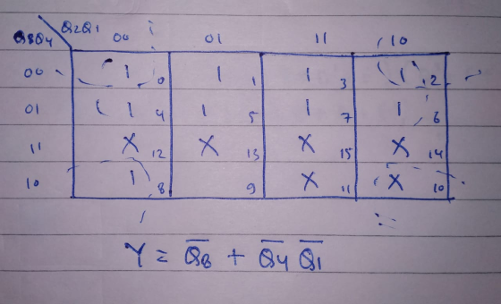 Q2Q1 3804 3 ol ५ S 7 6 x ll 12 15 4 XX 8 lo Y = Oo + By Qi
