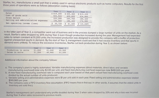 Starfax, Inc., manufactures a small part that is widely used in various electronic products such as home computers. Results f