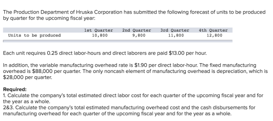 The Production Department of Hruska Corporation has submitted the following forecast of units to be produced by quarter for t