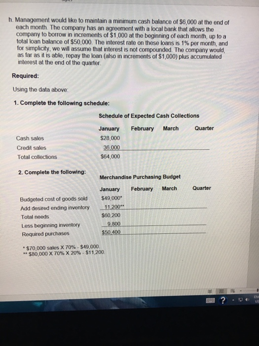 h. Management would like to maintain a minimum cash balance of $6,000 at the end of each month. The company has an agreement with a local bank that allows the company to borrow in increments of $1,000 at the beginning of each month, up to a total loan balance of $50,000 The interest rate on these loans is 1% per month, and for simplicity, we will assume that interest is not compounded. The company would, as far as it is able, repay the loan (also in increments of $1,000) plus accumulated interest at the end of the quarter Required: Using the data above: 1. Complete the following schedule: Schedule of Expected Cash Collections Cash sales Credit sales Total collections January February March Qarter $28,000 36.000 $64,000 2. Complete the following: Merchandise Purchasing Budget January February MarchQuarter Budgeted cost of goods sold $49,000 Total needs Less beginning inventory Required purchases $60,200 一9.800 $50.400 . $70,000 sales X 70%-$49,000. $80,000 X 70% X 20%-$11,200.