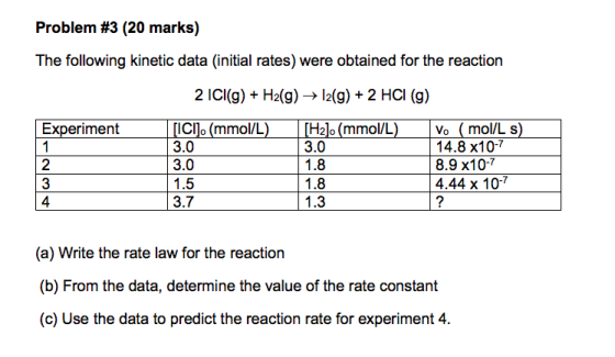 Problem #3 (20 marks) The following kinetic data (initial rates) were obtained for the reaction 2 ICI(g) + H2(g) → 12(g) + 2