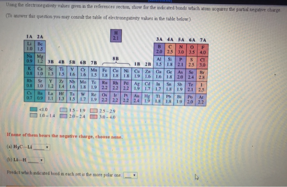 Using the electronegativity values given in the references section, show for the indicated bonds which atom acquires the part