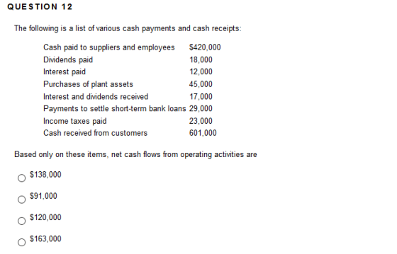 QUESTION 12 The following is a list of various cash payments and cash receipts: Cash paid to suppliers and employees $420,000
