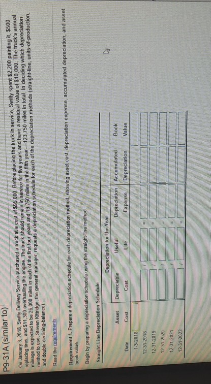 P9-31A (similar to) On January 3, 2018, Swifty Delivery Service purchased a truck at a cost of $95.000 Before placing the tru