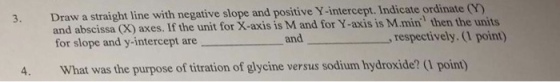 Draw a straight line with negative slope and posit
