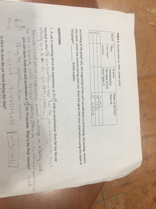 TABLE 3. Acceleration vs. time (show units) Run # l Slope of alt) from aavg (use mean function) % error (compared to linear fit the slope of V(t) According to the graph a(t), the magnitude of the carts acceleration is (increasing, decreasing, remains the same-circle one answer) during each run. Does this agree with your observations using the slope of vit) graph? _ _-Briefly explain QUESTIONS: 1. A car is traveling down the expressway at 22.2 with no acceleration. How far has the car traveled in 45s? ? allellrenton mears Hrat We-cans mouw win tan t ont no 2. a)A cart starts from rest and accelerates at S for 10 seconds. What is the final velocity? od b) How far does the car travel during this time?