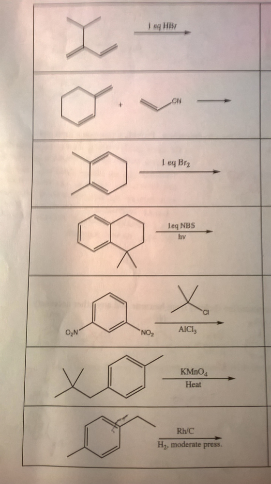 1 eq HBr 1eq Br2 1eq NBS hv KMnO4 heat Rh/C H2, mo