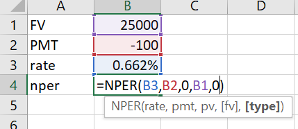 А 1 FV 2 PMT 3 rate 4 nper в D 25000 -100 0.662% |=NPER(B3,B2,0,B1,0) NPER(rate, pmt, pv, [fv], [type])
