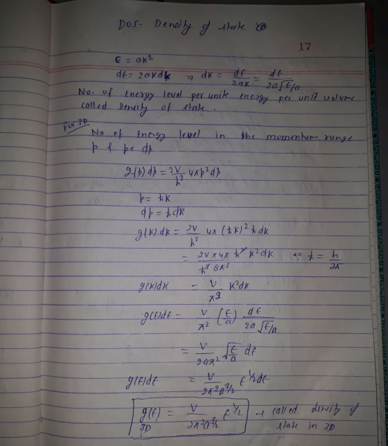 Dos- Deneily of state to .. E = ak2 dE= zakolik = dk de de - 29K - rajta No. of Energy level per unite encagy per unit volume