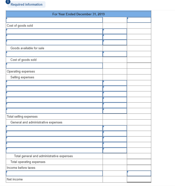 Required information For Year Ended December 31, 2019 Cost of goods sold Goods available for sale Cost of goods sold Operatin