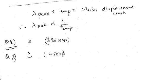 Tune เงิ.unas diup auru.r. A peak X דǐnP-- 3 86 nm) tQA)