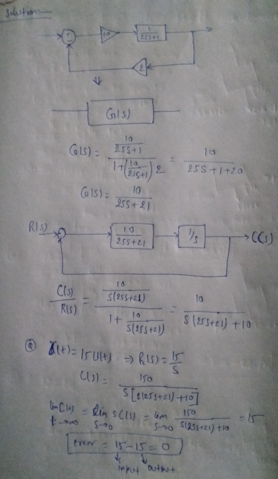 Gls) Gls) GIS) - 2554 255 +1+20 (255t GIS) = 955 +21 10 RIS) 10 255+21 CC) 10 C6 - lo RIS) 51255+21) It storu 10 S 1255+21) +