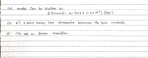 (a):--rondel . Can-be wntten. a1,- 널 (Income): 41.7434 (-3x1-5) age) (b) R.ג .0.0029 means L°ω correlarion between the too varia Lle c ts not an ^ihea rendghe