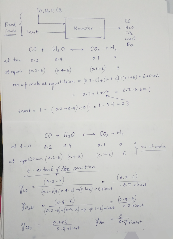 Co,lto, CO Feed co H2O Reactor - Imole I inert - CO2 inert I co + H₂O co₂ + H₂ H₂ at to 0.2 0.4 olo at equil. (0.2-6) (0.4-6)