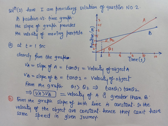 LoPosition (m) soln (2) here I am providing solution of question No.2. is position. Us- time graph the slope of graph provide