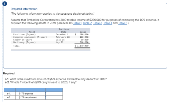 Required information The following information applies to the questions displayed below] Assume that Timberline Corporation h