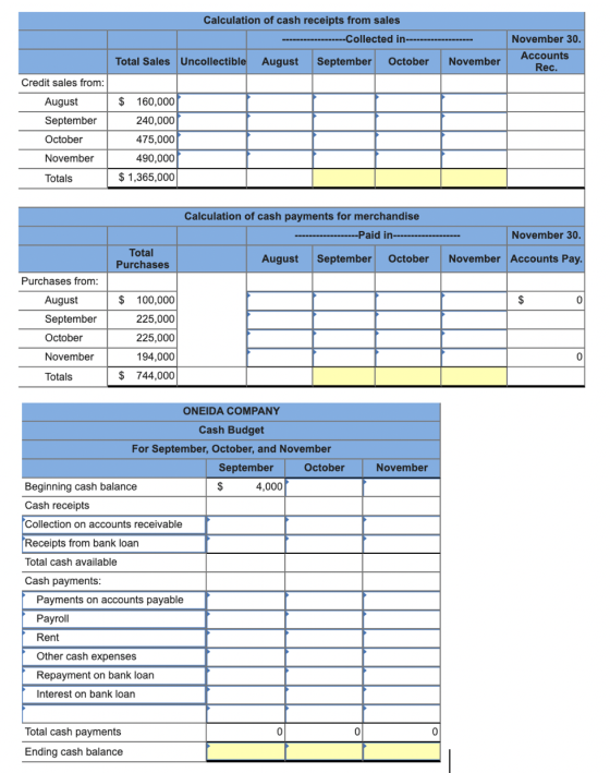 Calculation of cash receipts from sales --------------Collected in------ November 30. Accounts Rec. Total Sales Uncollectible