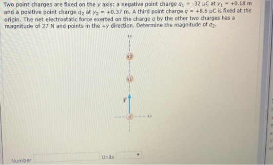 Two point charges are fixed on the y axis: a negative point charge q132 uC at vi+0.18 m and a positive point charge q2 at y,-