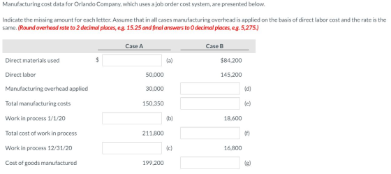Manufacturing cost data for Orlando Company, which uses a job order cost system, are presented below. Indicate the missing am