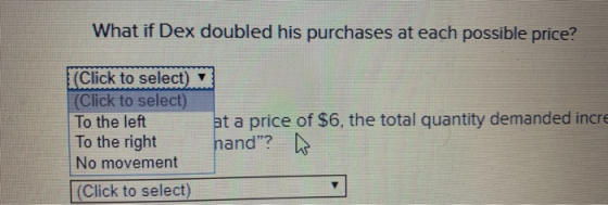 What if Dex doubled his purchases at each possible price? Click to select) (Click to select) To the left To the right No move