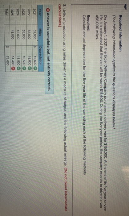 Required information (The following information applies to the questions displayed below) On January 1, 2021, the Excel Deliv