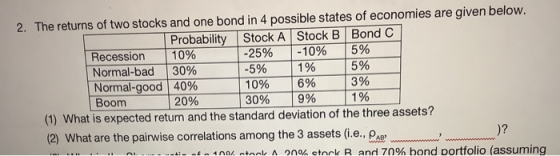 2. The returns of two stocks and one bond in 4 possible states of economies are given below. Probability Stock A Stock B Bond