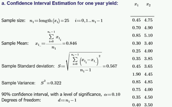 a. Confidence Interval Estimation for one year yield: Sample size: nlength (x)-25 i-0,1..n, -1 0.45 4.75 0.70 4.90 0.85 5.10 0.30 3.40 0.25 4.00 0.35 3.85 0.45 3.65 1.90 4.45 0.85 4.85 0.75 4.00 0.35 4.50 0.40 3.50 Sample Mean - -0.846 Sample Standard deviation: S:- 二0.567 Sample Variance: S 0.322 90% confidence interval, with a level of significance, α:-0.10 Degrees of freedom: