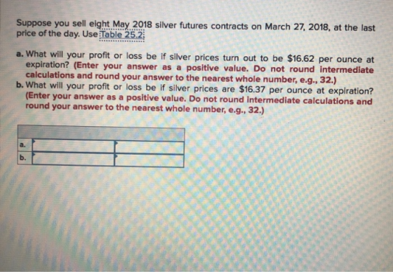 Suppose you sell eight May 2018 silver futures contracts on March 27, 2018, at the last price of the day. Use Table 25.2 a. W