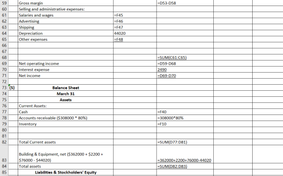 =D53-D58 Gross margin Selling and administrative expenses: Salaries and wages Advertising Shipping Depreciation Other expense