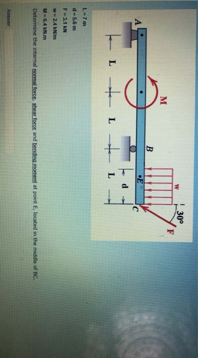 30° F M B А с d L=7 m d-5.6 m F 3.1 kN w=2.4 kN/m M=6.4 kN.m Determine the internal normal force shear force and bending mome