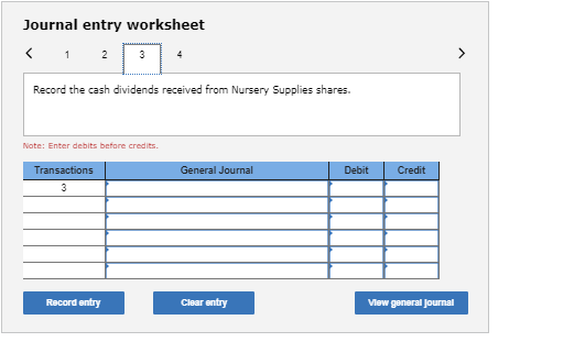Journal entry worksheet Record the cash dividends received from Nursery Supplies shares. Note: Enter debits before credits Tr