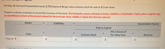 On May 10. Concord Corporation Issues 2,700 shares of $6 par value common stock for cash at $15 per share. Prepare a tabular