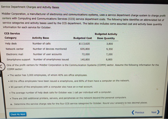 Service Department Charges and Activity Bases Middler Corporation, a manufacturer of electronics and communications systems, uses a service department charge system to charge proft centers with Computing and Communications Services (CCS) service department costs. The following table identifies an abbreviated list of service categories and activity bases used by the CCS department. The table also includes some assumed cost and activity base quantity information for each service for October. CCS Service Budgeted Activity Base Quantity Categony Activity Base Number of calls Number of devices monitored Number of user accounts Budgeted Cost Help desk $113,620 635,800 72,000 140,800 3,800 9,350 7,200 8,800 Network center Electronic mail Smartphone support Number of smartphones issued one of the profit centers for Middler Corporation is the Communication Systems (COMM) sector. Assume the following information for the COMM sector: The sector has 3,000 employees, of whom 40% are office employees. An the office employees have been issued a smartphone, and 80% of them have a computer on the network. 90 percent of the employees with a computer also have an e-mail account The average number of help desk calls for October was 1 call per individual with a computer. There are 260 additional printers, servers, and peripherals on the network beyond the personal computers a. Determine the service charge rate for the four CCS service categories for October. Round your answers to two decimal places Previous Next Check My Work