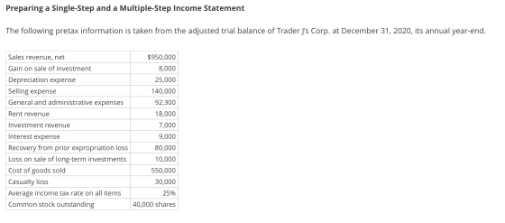 Preparing a Single-Step and a Multiple-Step Income Statement The following pretax information is taken from the adjusted tria
